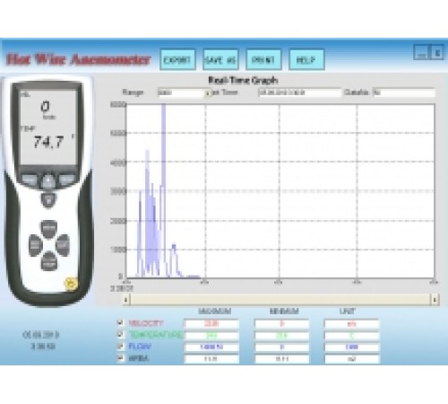 Анемометр CEM DT-8880 Анемометр CEM DT-8880