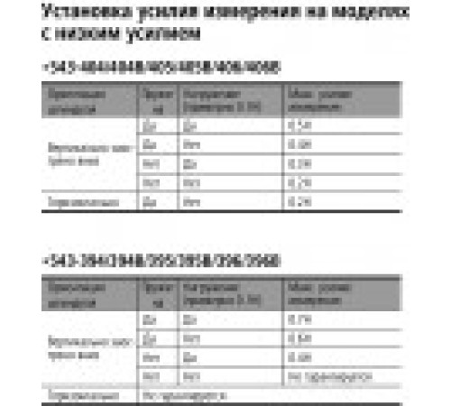 Индикатор 543-475B 543-475B Индикатор 543-475B 543-475B