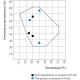 Климатическая камера KBF-S 1020 серии Solid.Line, 1020 литров (Артикул 9020-0372)